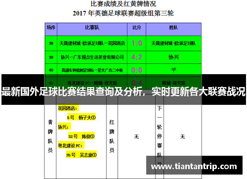 最新国外足球比赛结果查询及分析，实时更新各大联赛战况